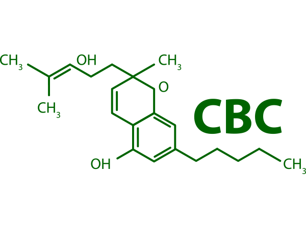 CBC - Cannabichromene Molecuul