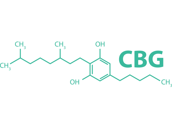 CBG - Cannabigerol molecule