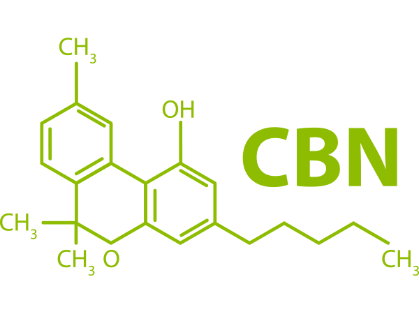 Molécule de CBN - Cannabinol