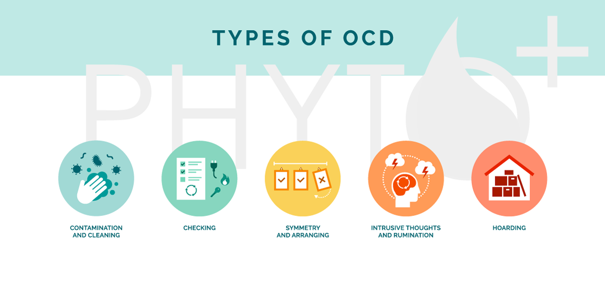 common OCD symptoms - use CBD oil