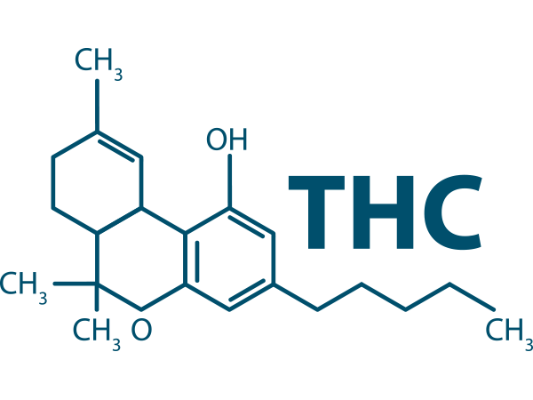 THC Delta-9-tetrahydrocannabinol Molecuul 