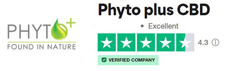 Trustpilot reviews
