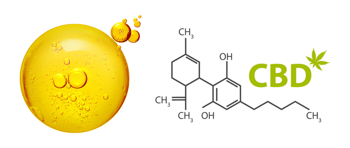 CBD oil tincture and CBD molecule